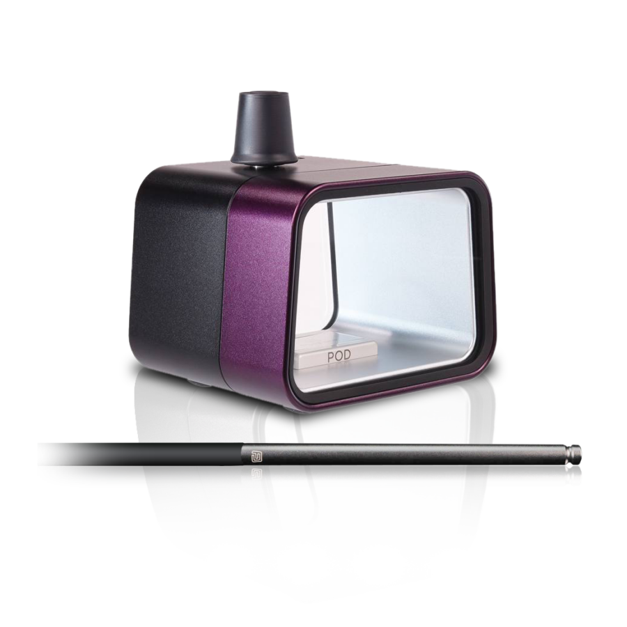 PurjFam POD Kit - Purple